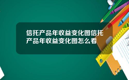 信托产品年收益变化图信托产品年收益变化图怎么看