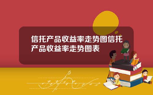信托产品收益率走势图信托产品收益率走势图表