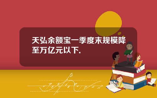 天弘余额宝一季度末规模降至万亿元以下.
