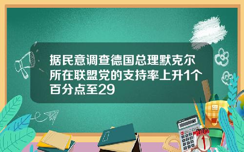 据民意调查德国总理默克尔所在联盟党的支持率上升1个百分点至29