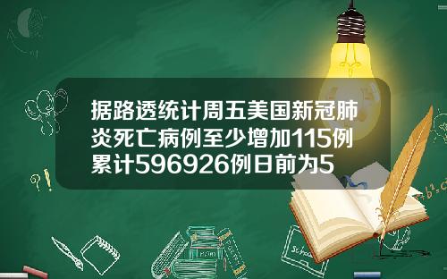据路透统计周五美国新冠肺炎死亡病例至少增加115例累计596926例日前为596811例