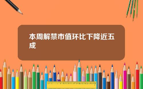 本周解禁市值环比下降近五成