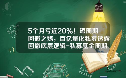 5个月亏近20%！短周期回撤之殇，百亿量化私募透露回撤底层逻辑-私募基金周期