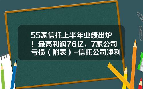 55家信托上半年业绩出炉！最高利润76亿，7家公司亏损（附表）-信托公司净利润排名