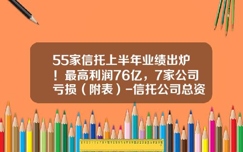55家信托上半年业绩出炉！最高利润76亿，7家公司亏损（附表）-信托公司总资产排名