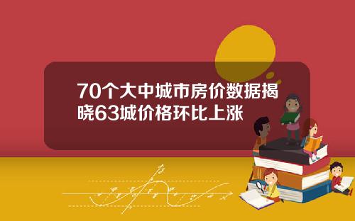 70个大中城市房价数据揭晓63城价格环比上涨