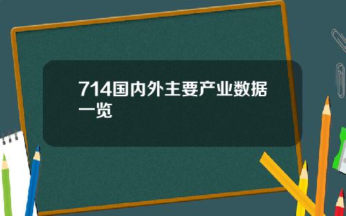 714国内外主要产业数据一览