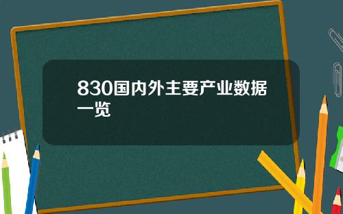 830国内外主要产业数据一览