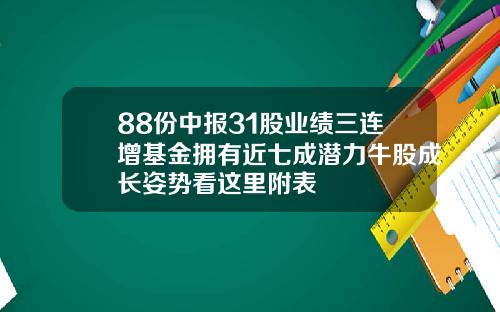 88份中报31股业绩三连增基金拥有近七成潜力牛股成长姿势看这里附表