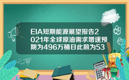 EIA短期能源展望报告2021年全球原油需求增速预期为496万桶日此前为533万桶日